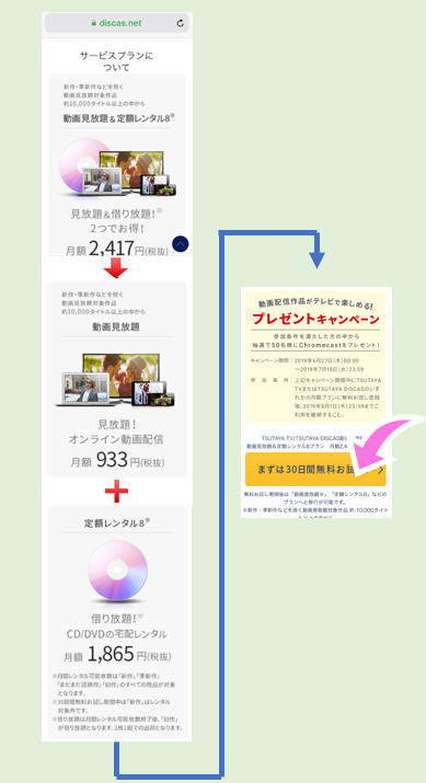 tsutaya登録2